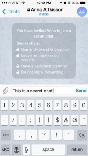چه ویژگی هایی تلگرام را به یک نرم افزار محبوب تبدیل کرده؟